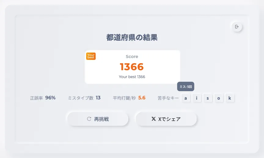結果画面 結果画面
